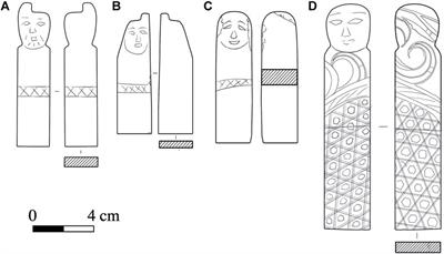 Livestock supply to an imperial sacrificial site of the early Chinese empires evidenced by strontium isotope ratios